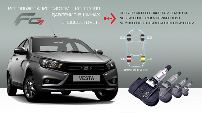 Датчики давления воздуха в шинах (TPMS) Lada Vesta, XRAY, Largus FL, Renault Duster