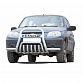 Кенгурин Chevrolet Niva с доп. защитой двигателя(ППК)(арт.0195rs)(2009-)